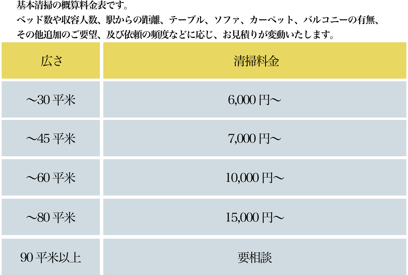 料金表